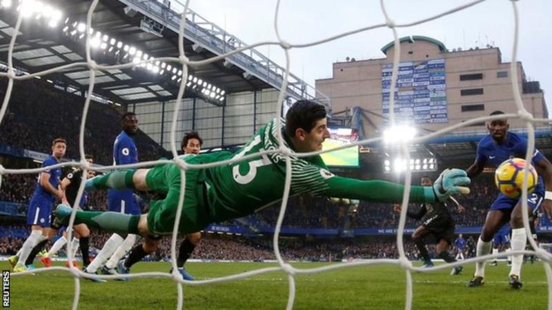 The Premier League - The Weekend So Far