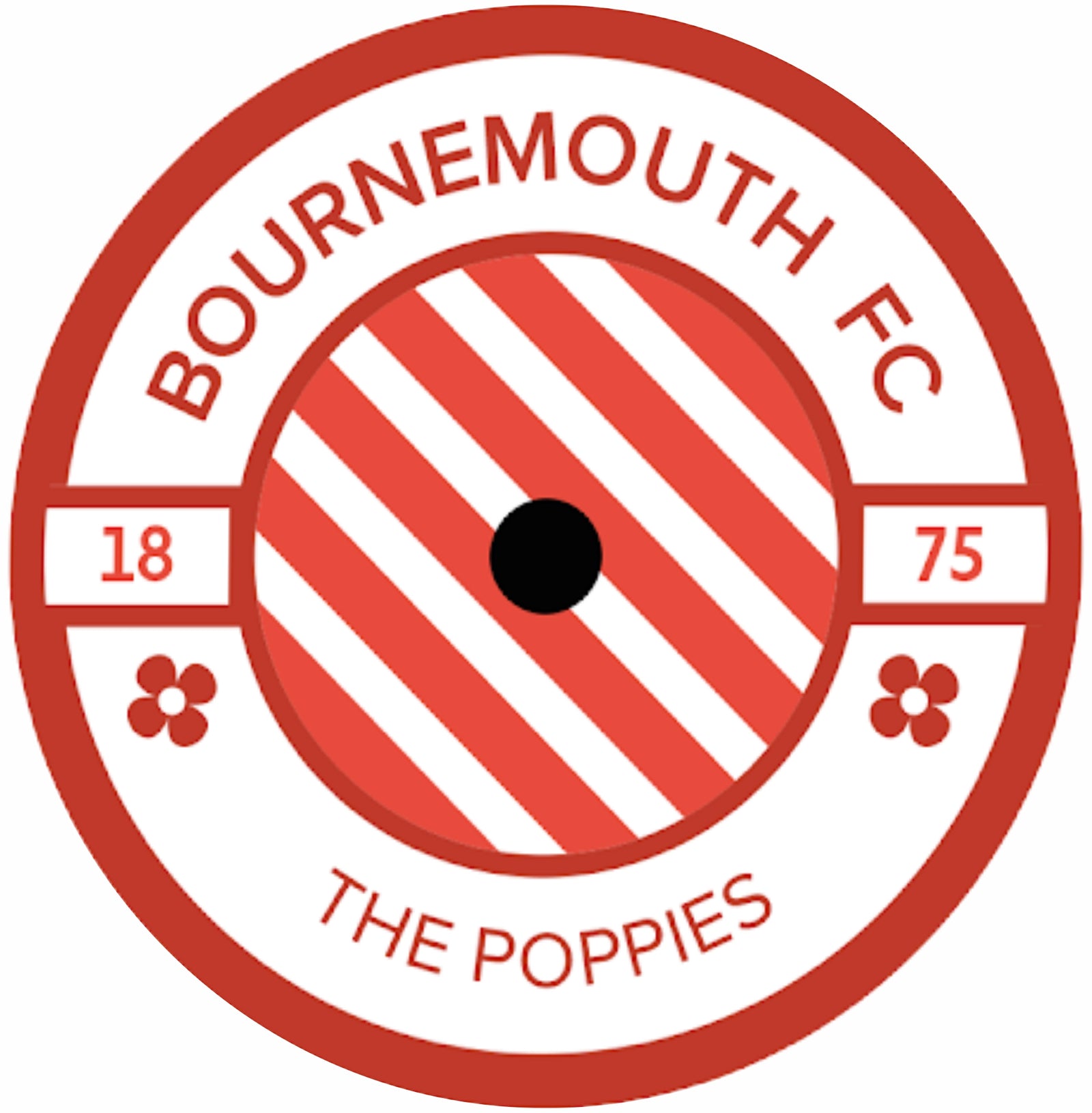 Bournemouth FC